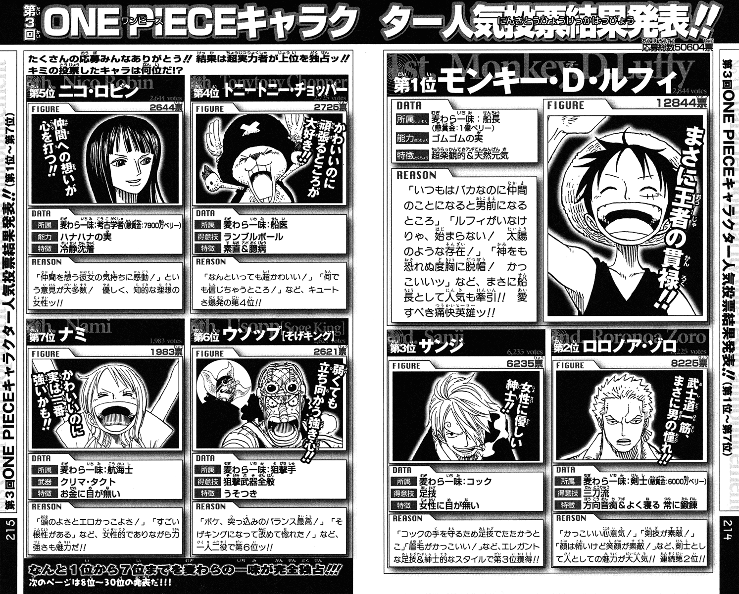 One Piece, Chapter 419 image 21